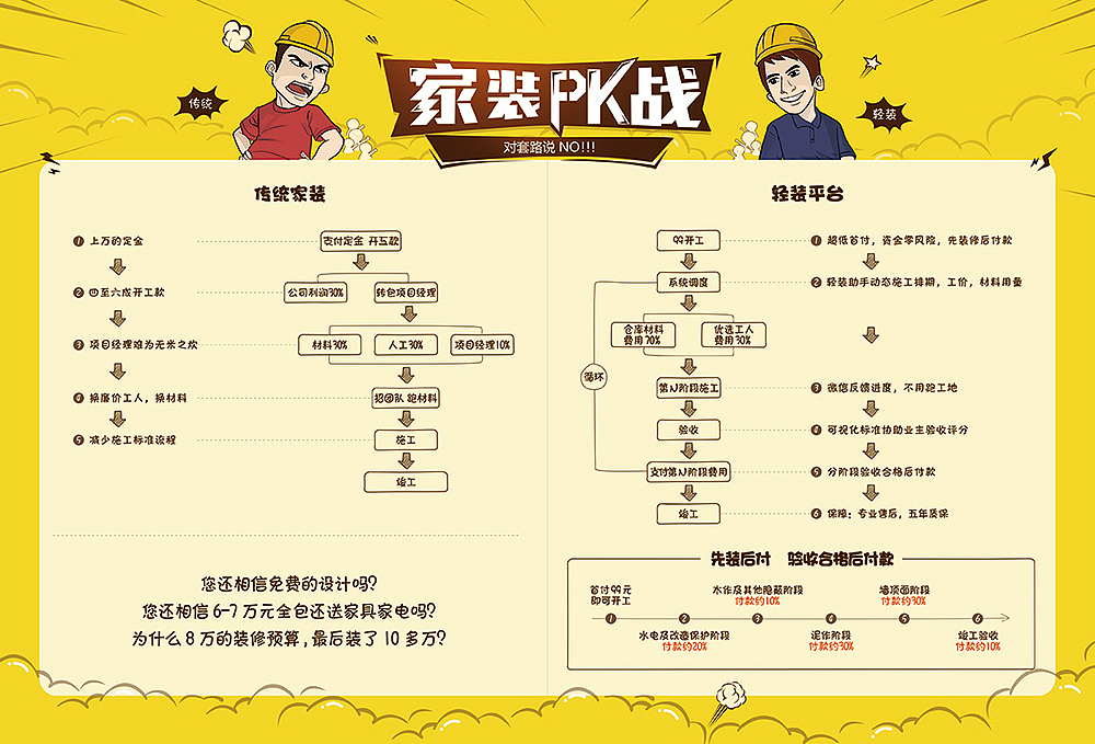 轻装手绘DM单（图ZNjA0NzcxMjQ=） - 宣传物料 - 站酷设计师张小七原创素材 - 站酷ZCOOL