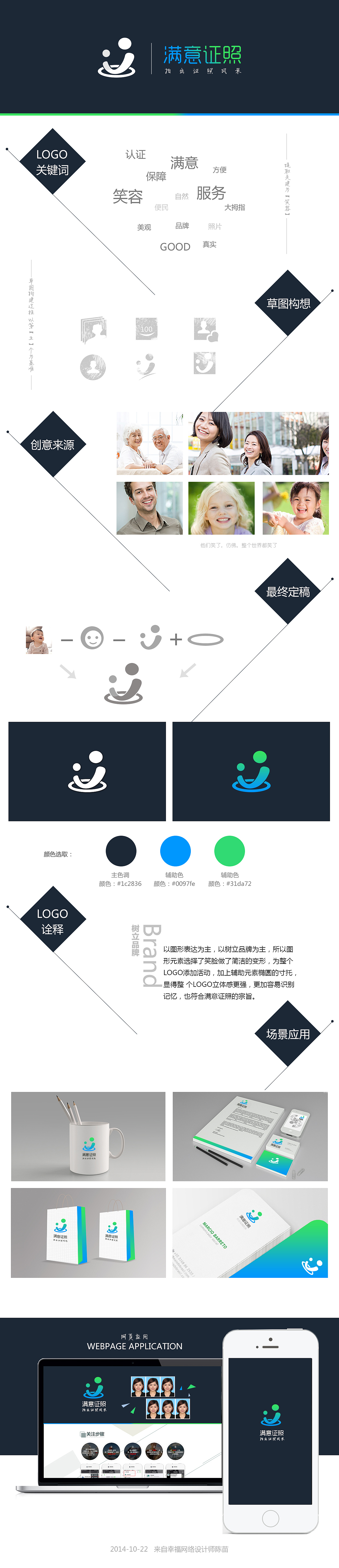 LOGO（图ZMjE0MTY4MDQ=） - 品牌 - 站酷设计师Rosechen原创素材 - 站酷ZCOOL