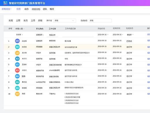 web 后台效果图