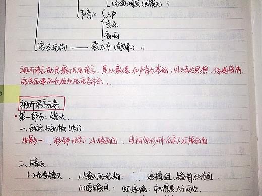 视听语言涵盖的主要内容（手写笔记建议收藏）