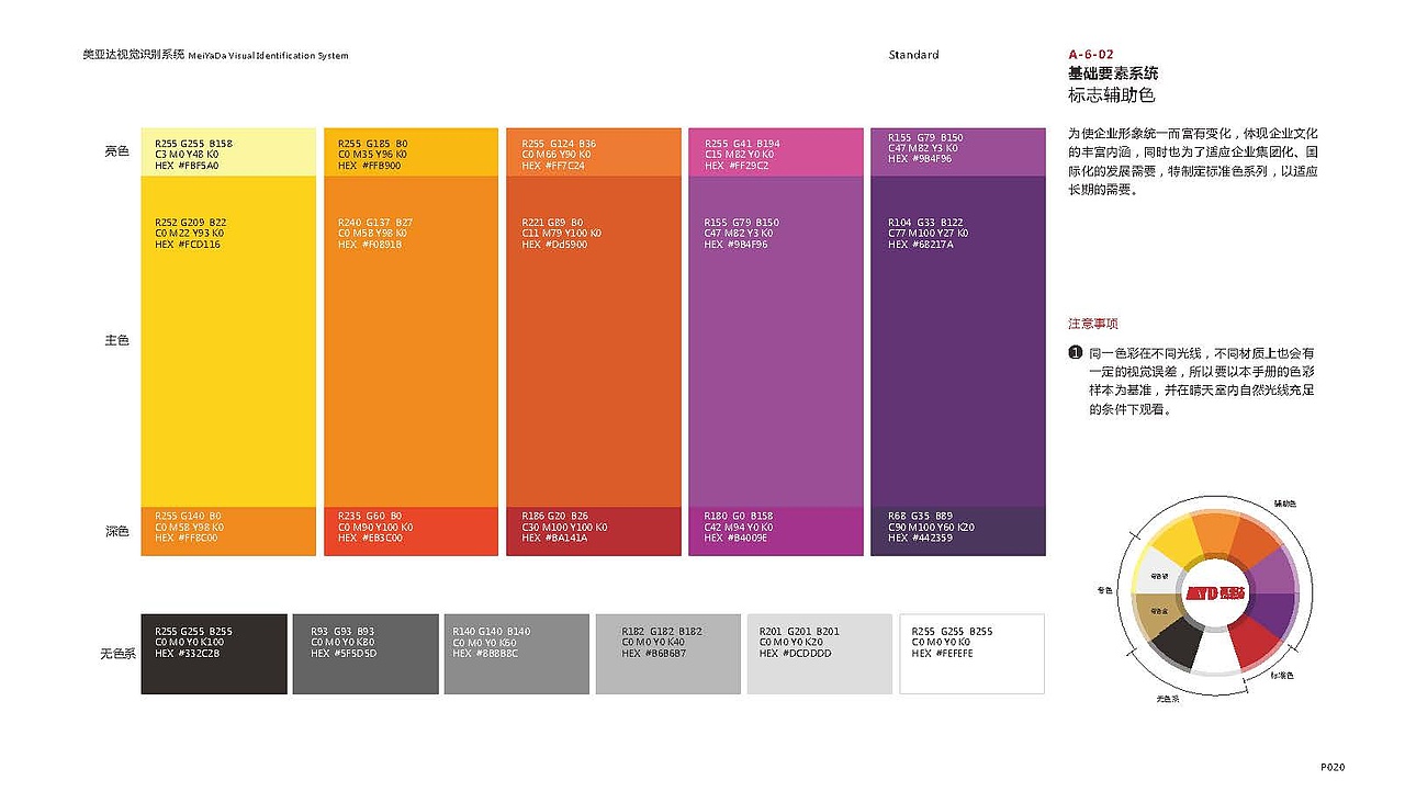 2017美亚达LOGO及VI识别系统升级改造（图ZMjMyNjgzODIw） - 品牌 - 站酷设计师f297194539原创素材 - 站酷ZCOOL