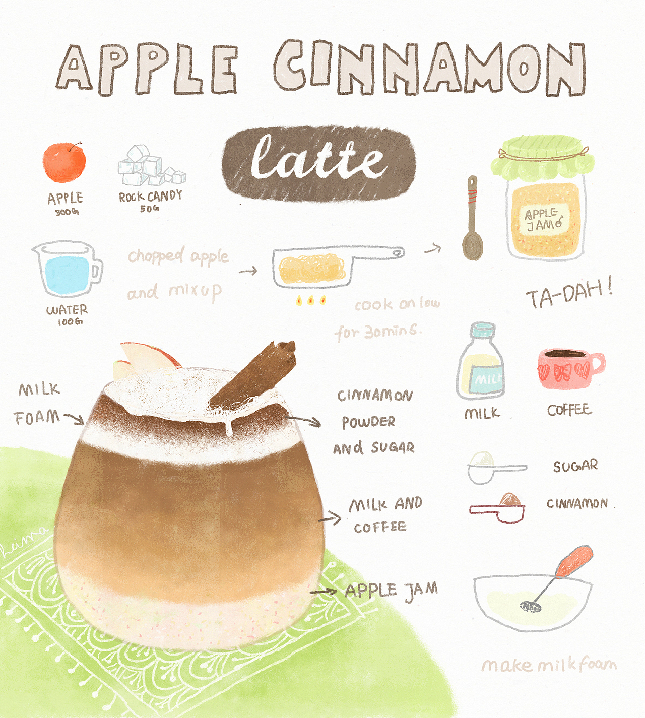 苹果肉桂拿铁
