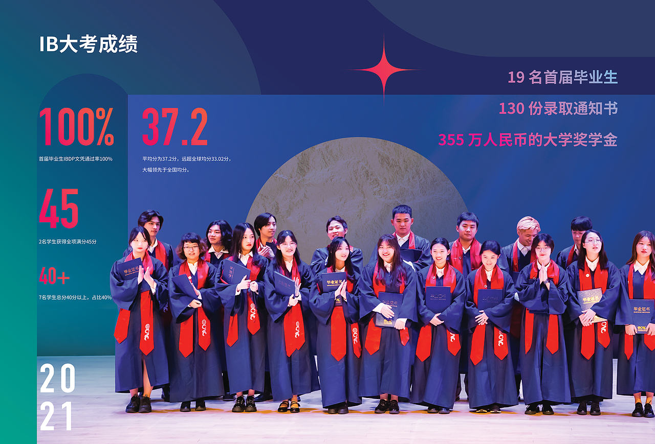 苏州工业园区海归人才子女学校高中项目宣传册