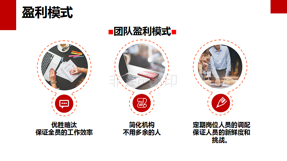 述职竞聘PPT设计,原创PPT设计,沈阳琴之歌网络科技