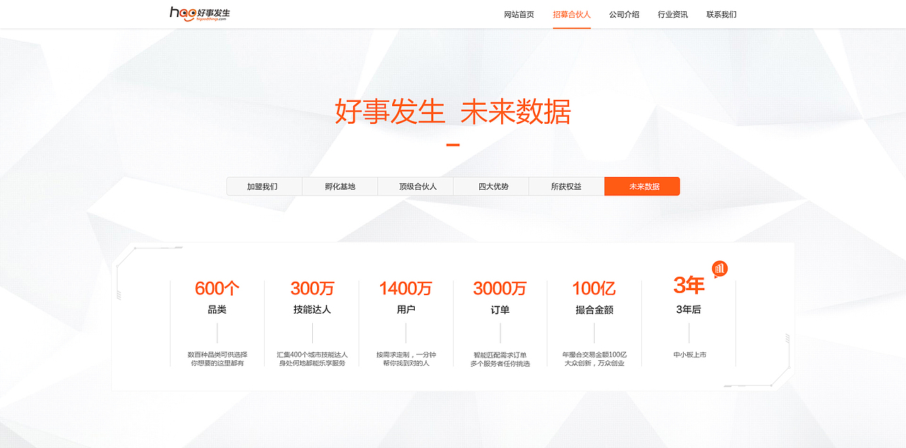 好事发生-网站设计