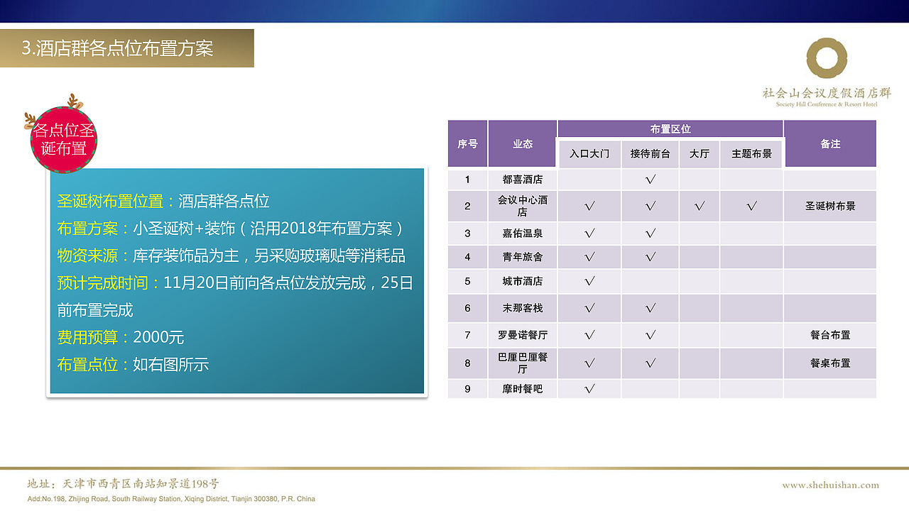 圣诞点灯仪式活动策划方案（图ZMjE3NDUyOTQ4） - 文案/策划 - 站酷设计师gto213原创素材 - 站酷ZCOOL