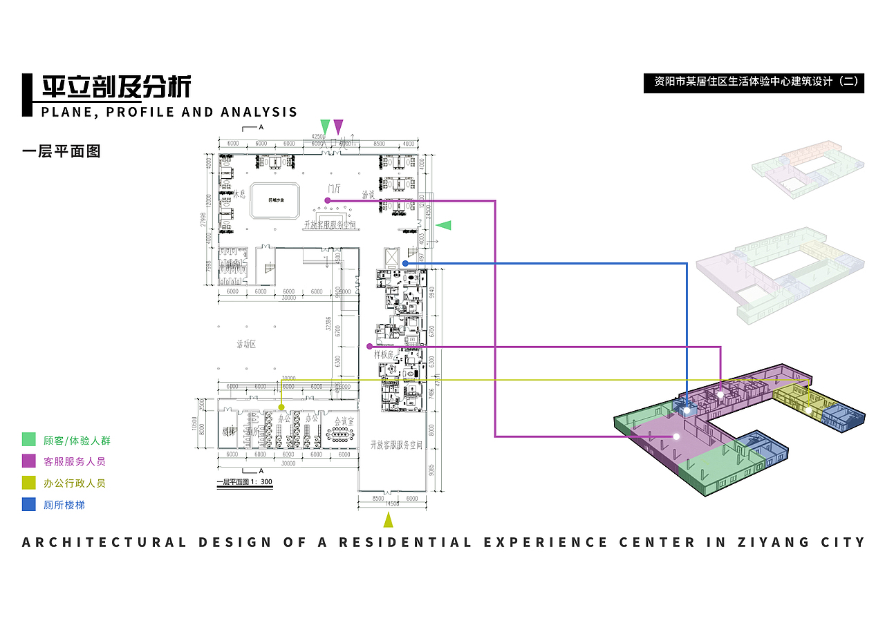 建筑学毕业设计作品