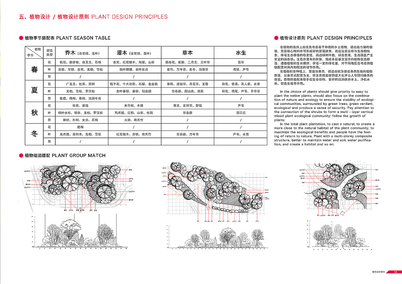 公园设计|主题公园设计|湿地公园设计|动物园设计（图ZMTc5MjkxMTky） - 展陈设计 - 站酷设计师品牌设计Calvin原创素材 - 站酷ZCOOL