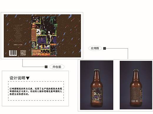 啤酒包装设计（个人主页-ZMzk4NzU2NDQ=） - 包装 - 站酷设计师爱设计的小发发原创素材 - 站酷ZCOOL