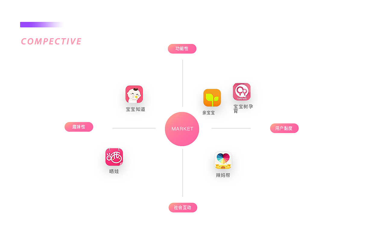 2019 作品集 MOKKKA（图ZMTY1MzA4Nzc2） - APP界面 - 站酷设计师夏宇宙原创素材 - 站酷ZCOOL