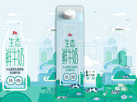 就是要把奶源牧场搬上包装!