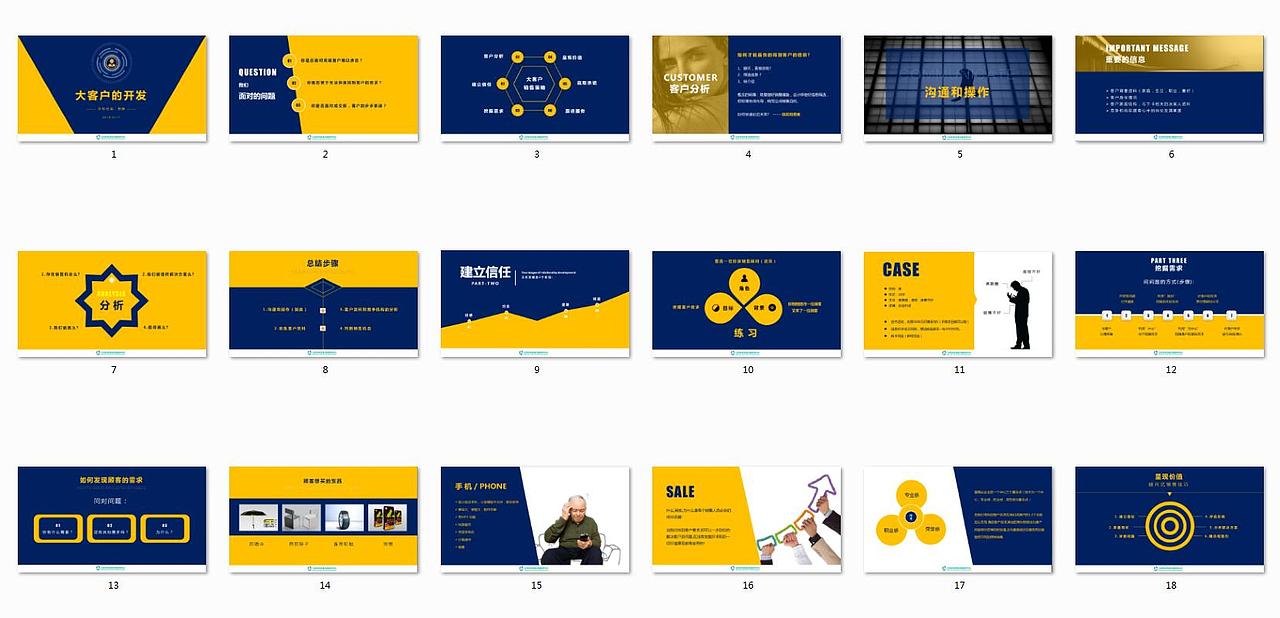 PPT商务大客户方案（图ZNDk4Njc0MTY=） - PPT/Keynote - 站酷设计师ZHOUDAMO原创素材 - 站酷ZCOOL
