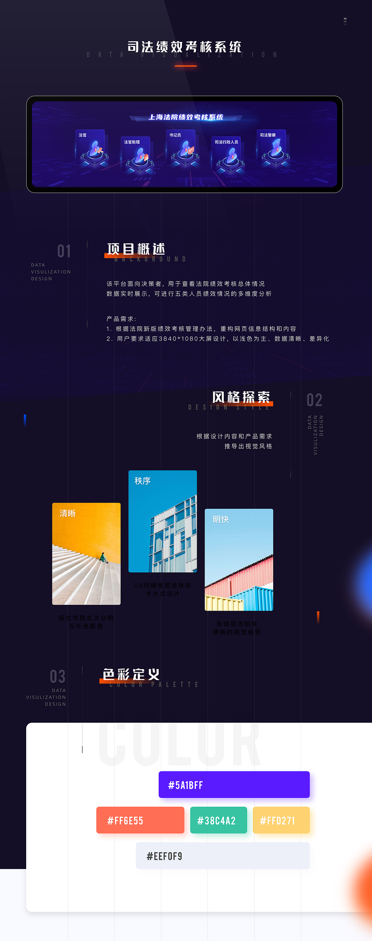 2021设计作品集（图ZMjc0MDQzNzky） - 其他UI - 站酷设计师橘子格格巫原创素材 - 站酷ZCOOL