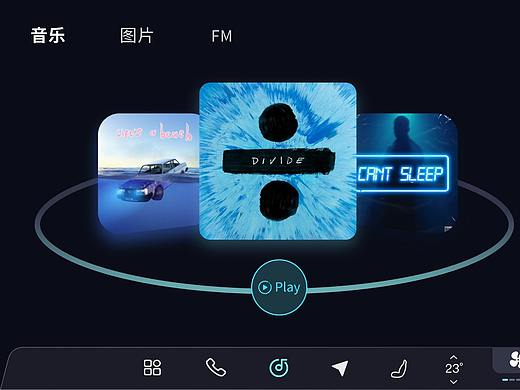 车载HMI