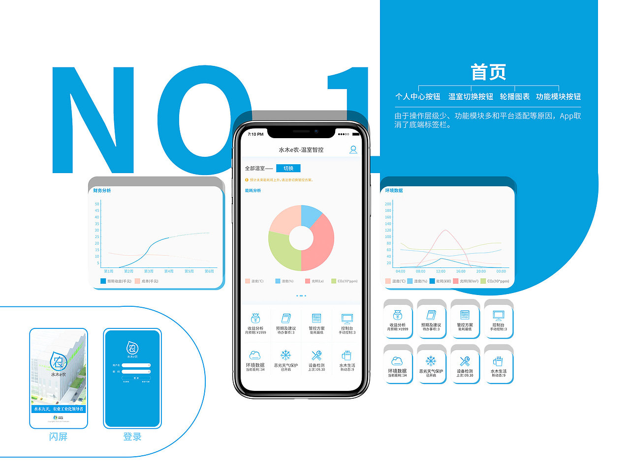 农业智能大棚管控APP（图ZMTA0NzQ2Mjky） - APP界面 - 站酷设计师Jane_Todd原创素材 - 站酷ZCOOL