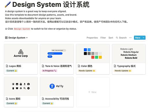 设计系统模板 Notion 版的参考