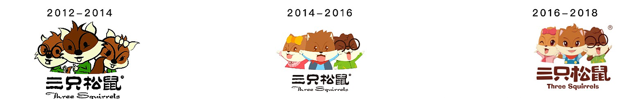 三只松鼠VI调整——【换个logo试一试】（图ZMjE0MTk1MTA4） - 品牌 - 站酷设计师图样策略视觉原创素材 - 站酷ZCOOL