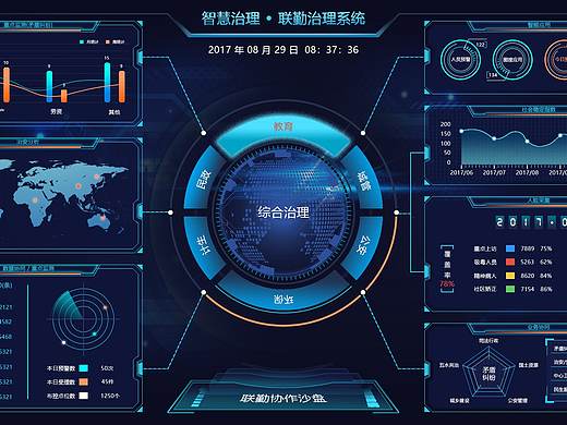 大数据可视化设计