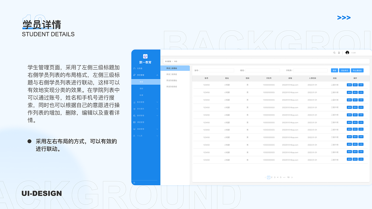 默一教育管理后台项目展示