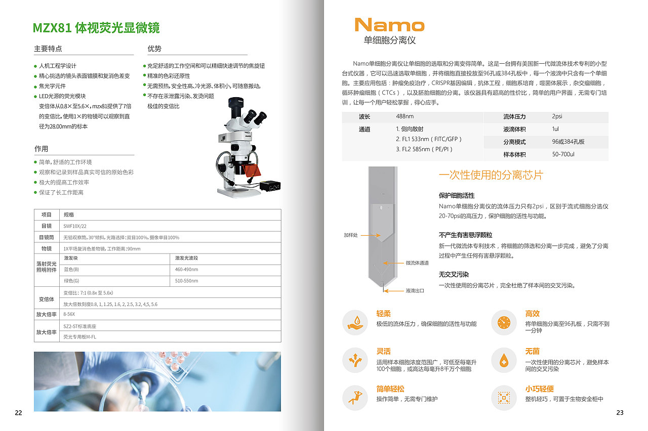 博兴科技—产品手册
