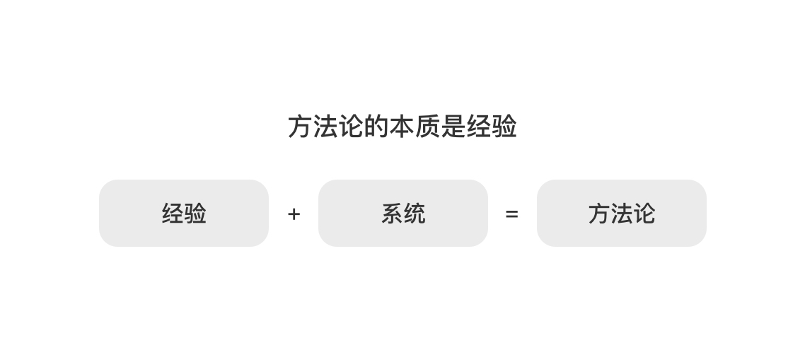 undefined undefined