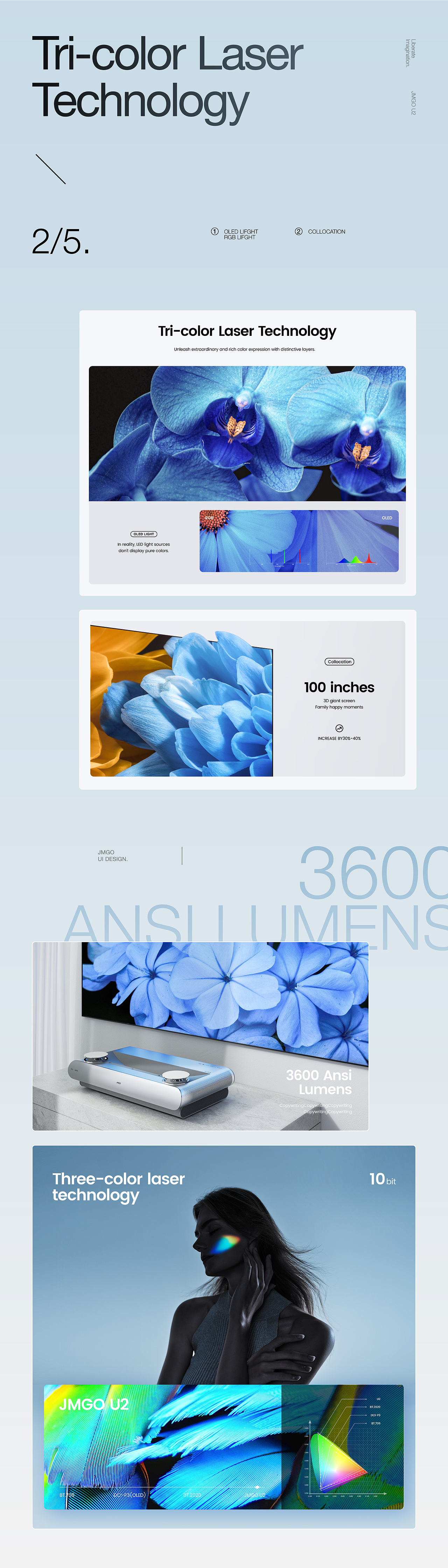 JMGO x MAPHUS U2旗舰海外传播视效设计全案