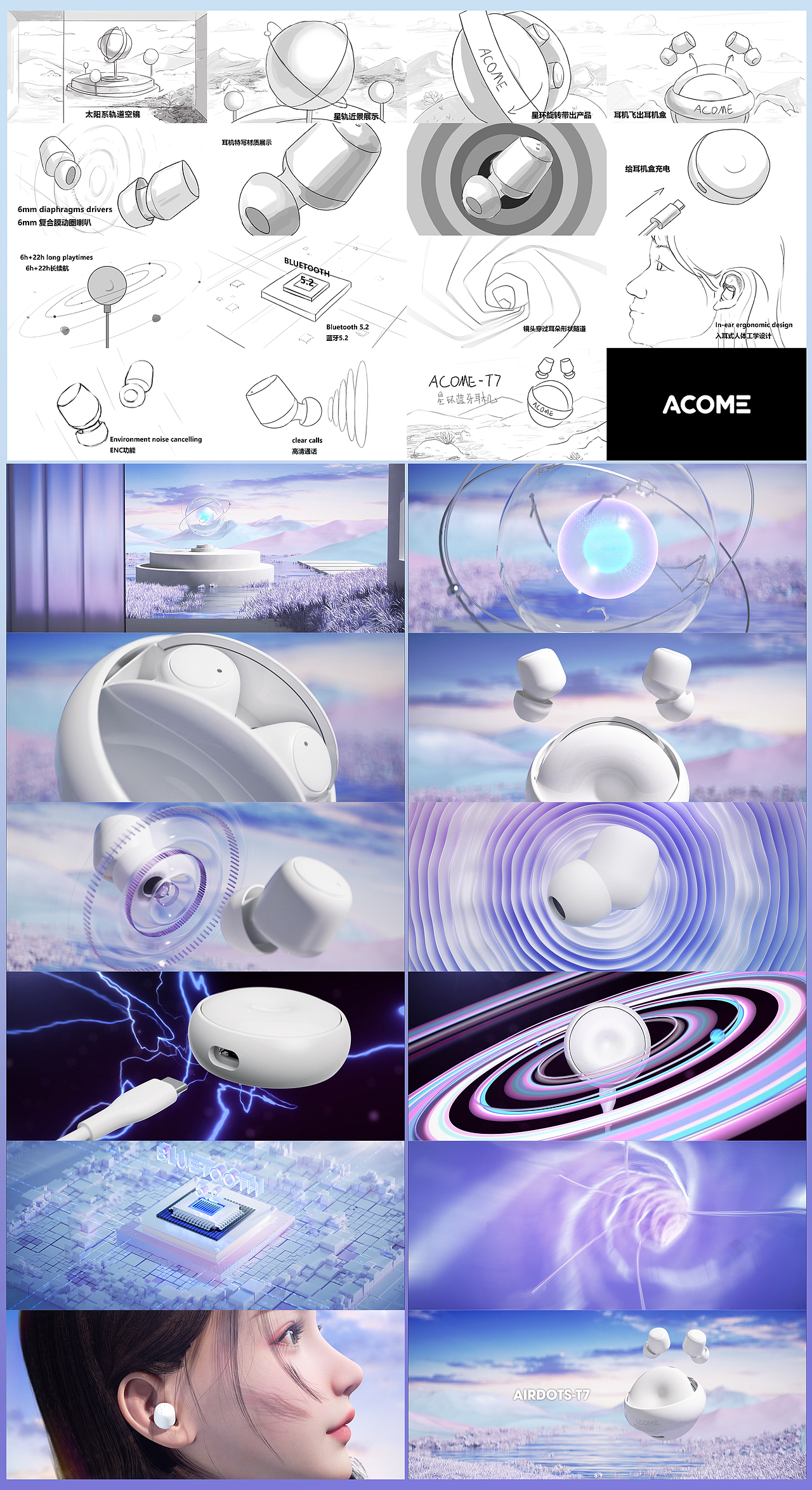 2021产品渲染总结