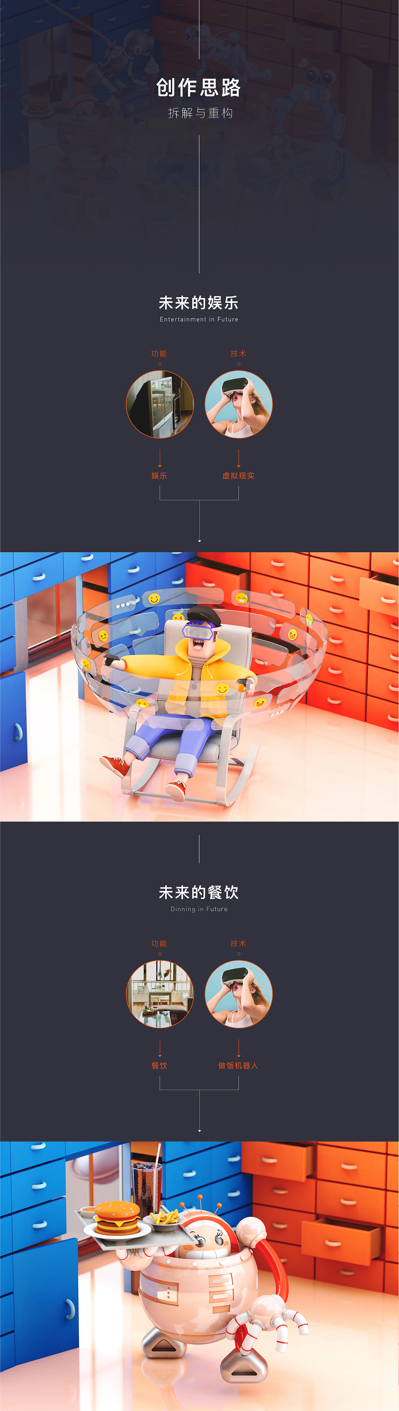 张小哈×歌德学院 | 未来之家（图ZMTgzOTI0ODY4） - 场景 - 站酷设计师张小哈的设计原创素材 - 站酷ZCOOL