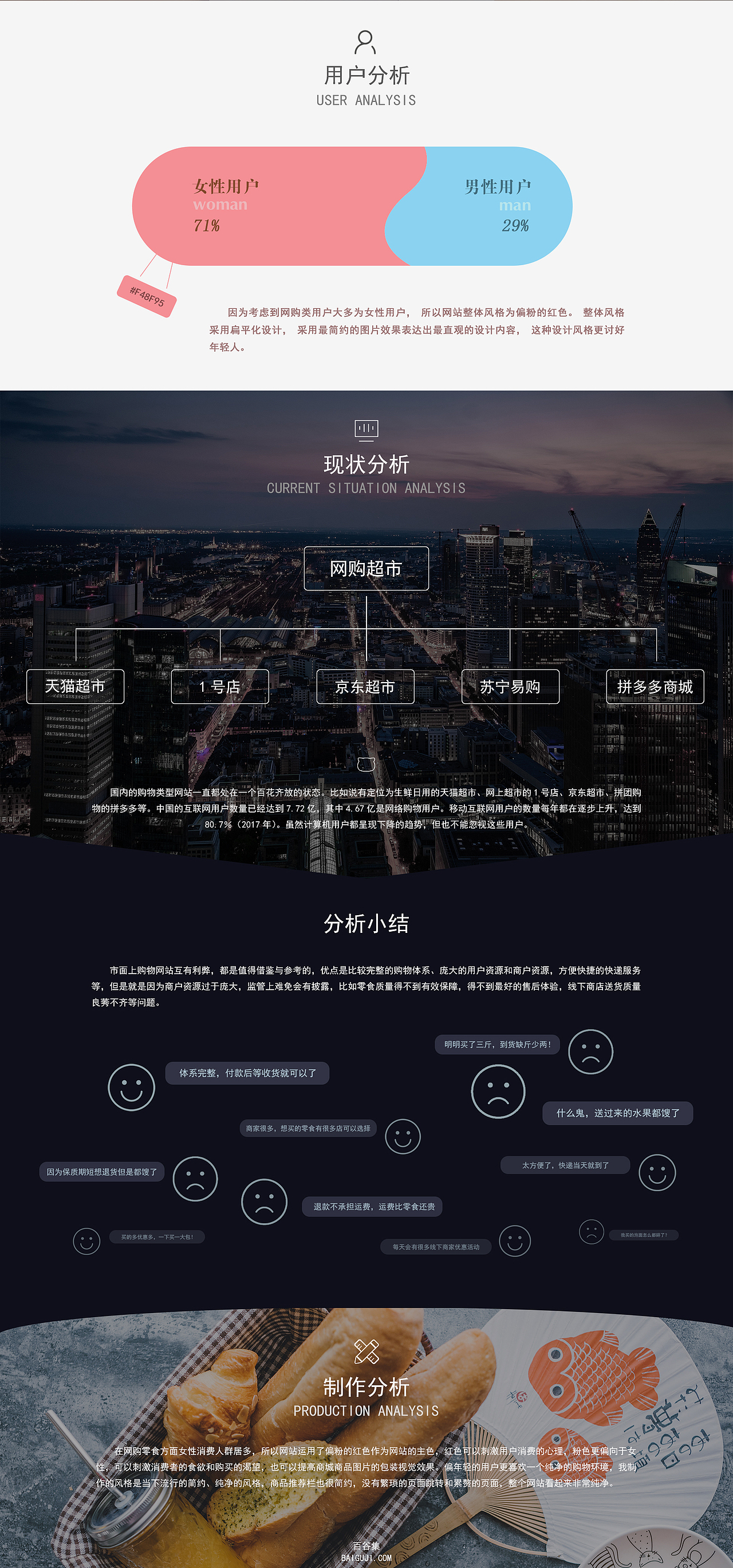 毕业设计-“百谷集”购物网站（图ZMTY4MDY5OTgw） - 企业官网 - 站酷设计师王鹏举yeah原创素材 - 站酷ZCOOL