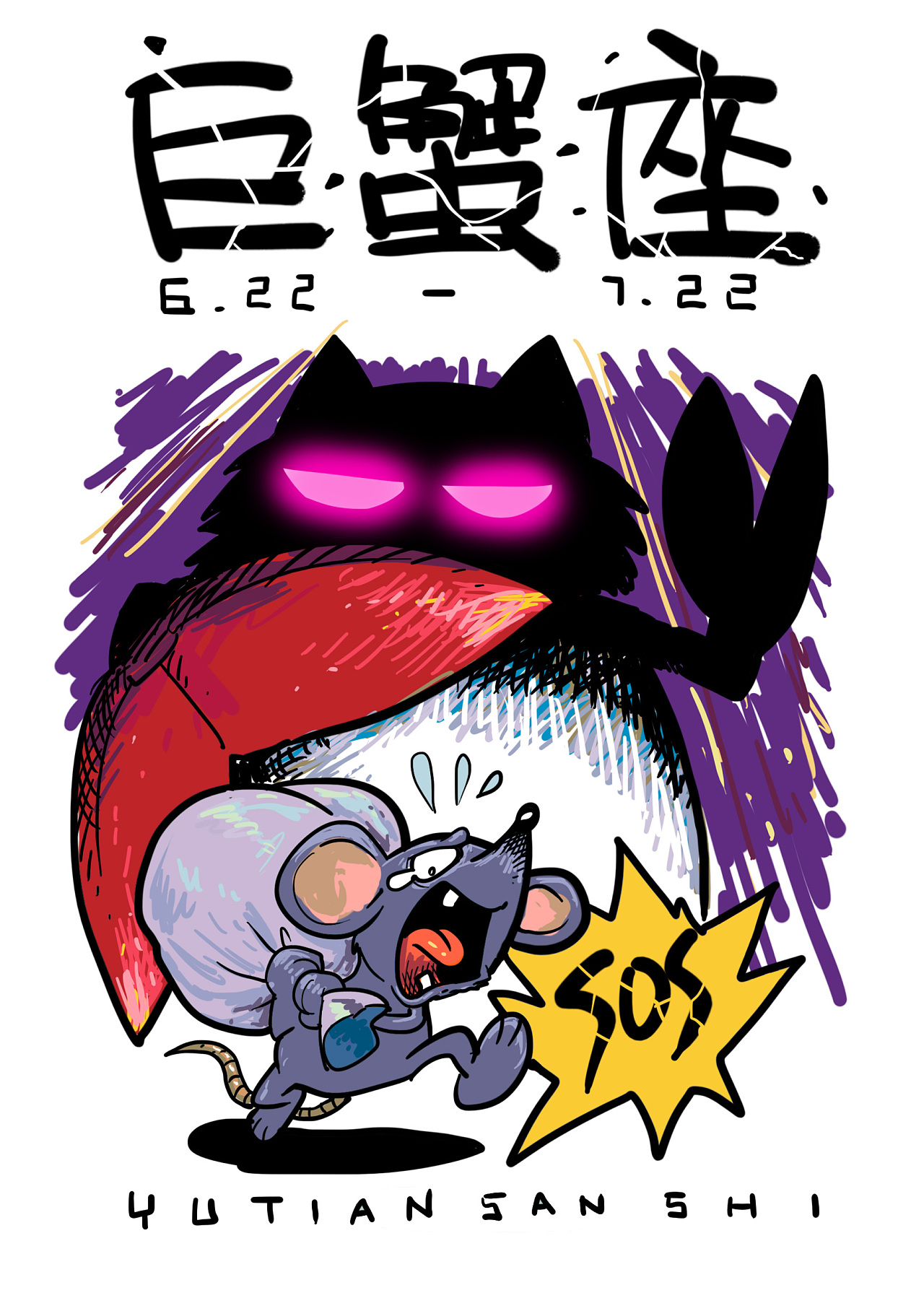 【加菲猫的十二星座图】