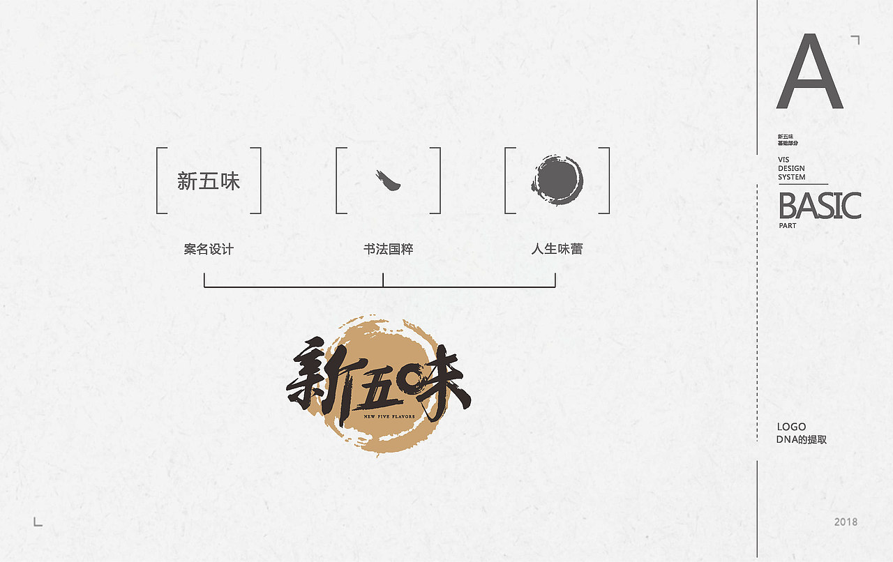 新五味提案（圖ZMTM0MjQ5Nzg0） - Logo - 站酷設(shè)計(jì)師王森宏原創(chuàng)素材 - 站酷ZCOOL