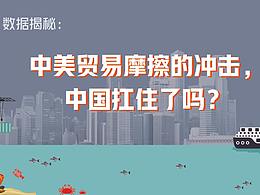 中美贸易摩擦的冲击，中国扛住了吗？【一图读懂】