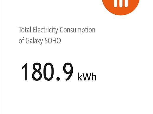 动效设计-数据分析（个人主页-ZMzgxNDM3ODA=） - 动效设计 - 站酷设计师话痨仙女裙原创素材 - 站酷ZCOOL