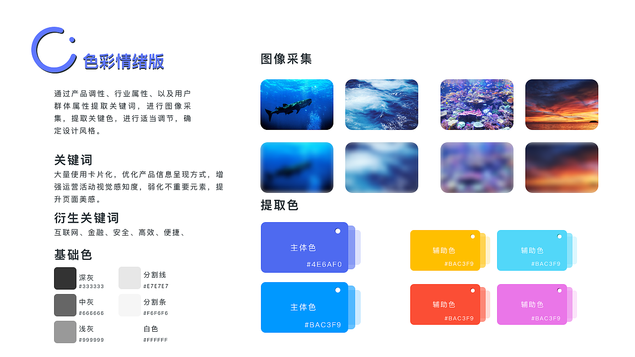 作品集（图ZMTg4MjQyMTk2） - 其他UI - 站酷设计师Distanz原创素材 - 站酷ZCOOL