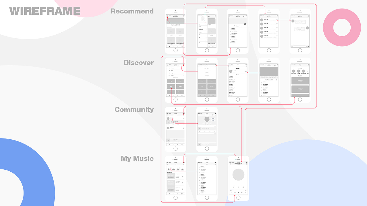 PureSound 音乐app（概念设计）