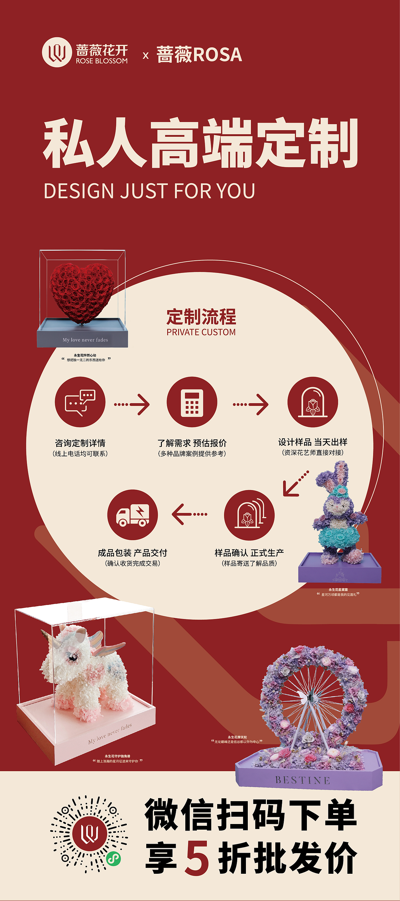 蔷薇花开企业定制流程(亚洲花卉产业博览会)
