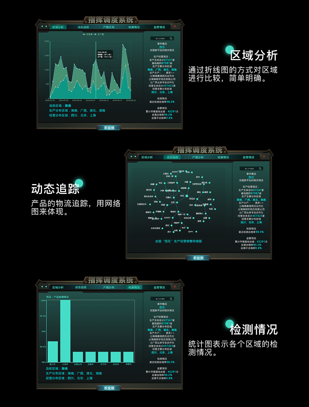 UI设计师-作品集（图ZMTcyMTQ1MDg4） - APP界面 - 站酷设计师UI丹洛原创素材 - 站酷ZCOOL