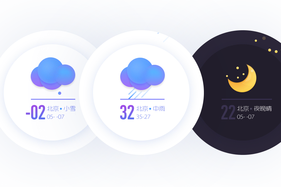 表盘设计（图ZNjA3NTAxOTY=） - APP界面 - 站酷设计师明而不空原创素材 - 站酷ZCOOL