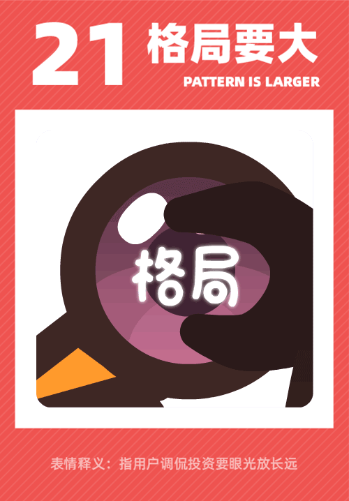 基金百锦鸡动态表情包