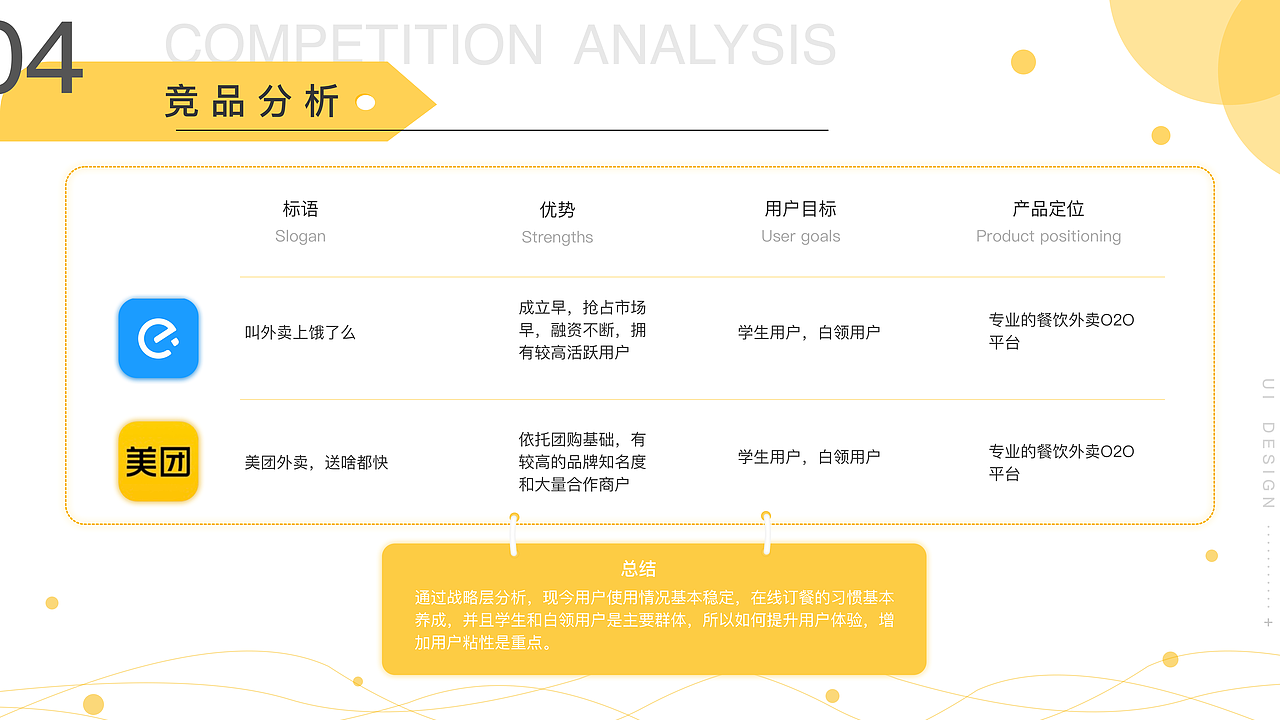 馋了喵app-分享美好（附动效）（图ZMjAwNzkzNjcy） - APP界面 - 站酷设计师ForFZ原创素材 - 站酷ZCOOL