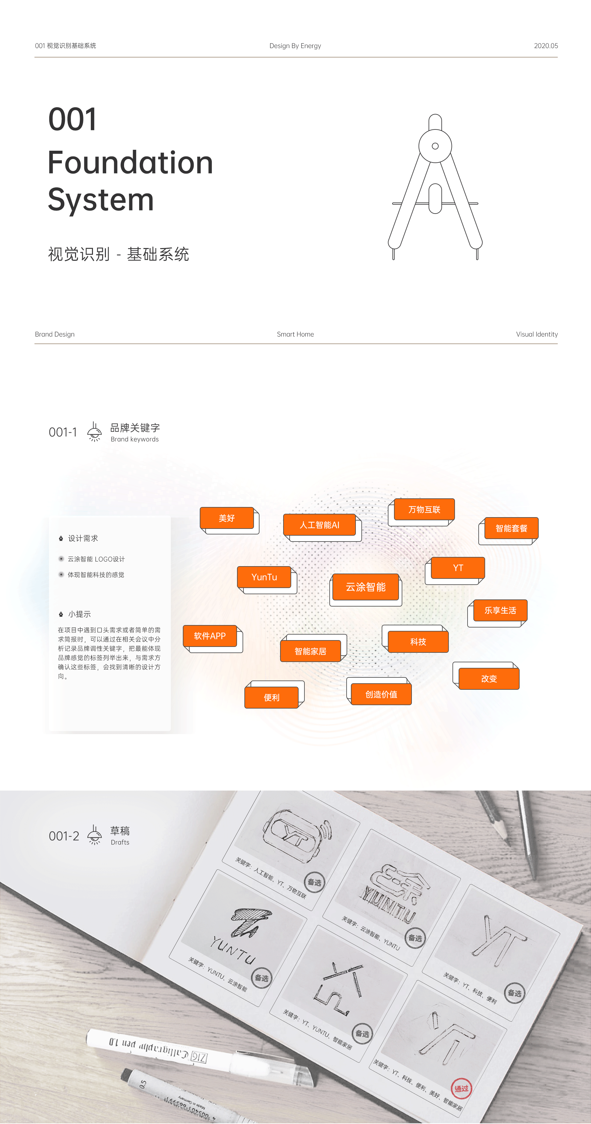 云涂智能VI设计 LOGO设计 品牌全案设计 平面设计（图ZMjA2MTE1MTIw） - Logo - 站酷设计师大翟Energy原创素材 - 站酷ZCOOL