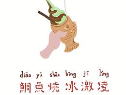 西南联大
