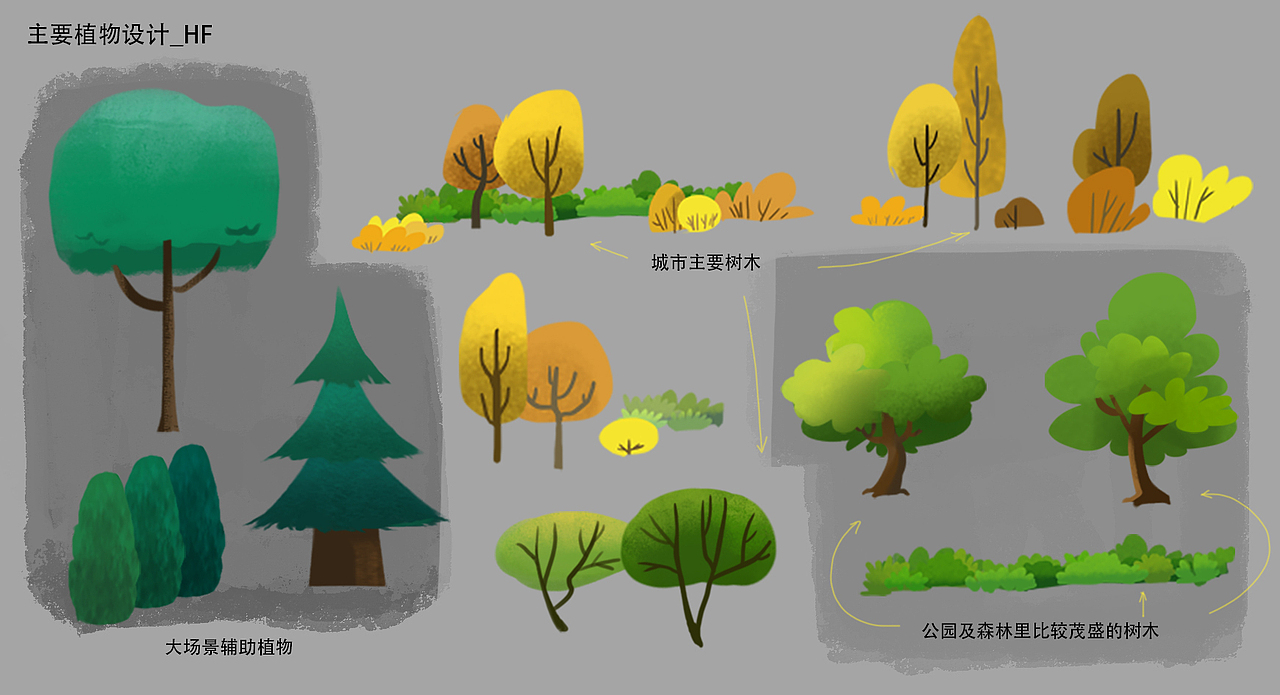 二维动画片和绘本前期设计项目（图ZMjYyMjI5NTQ4） - 动画片 - 站酷设计师凤Freya原创素材 - 站酷ZCOOL