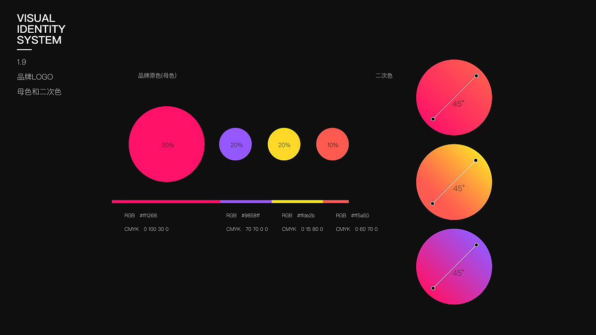 VI设计 LOGO设计（图ZMjg5NTIzMDMy） - 品牌 - 站酷设计师jenny_ren原创素材 - 站酷ZCOOL
