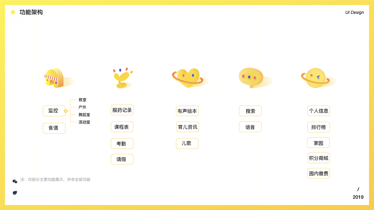 【2019年度作品集】-上（图ZMTk4NjIzMTA4） - APP界面 - 站酷设计师谭弯弯An原创素材 - 站酷ZCOOL