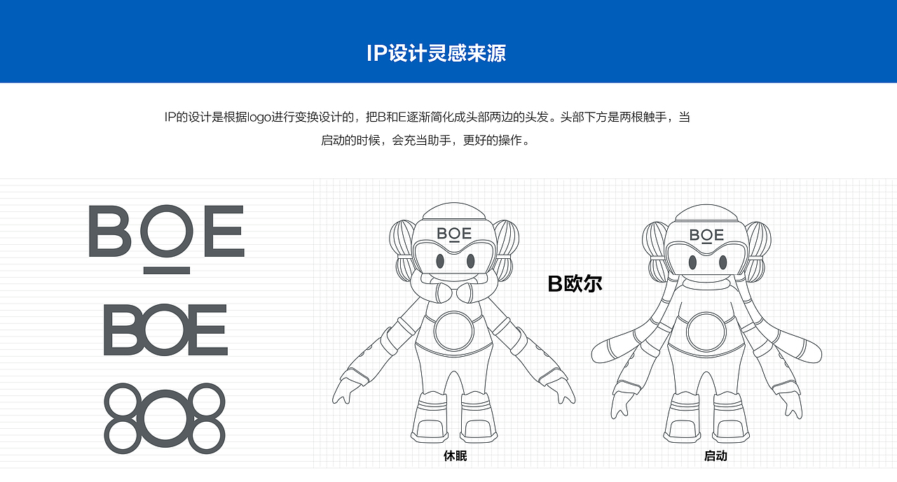 BOE-ip形象设计-B欧尔（图ZMzI5NzE4NzI4） - IP形象 - 站酷设计师一多半原创素材 - 站酷ZCOOL