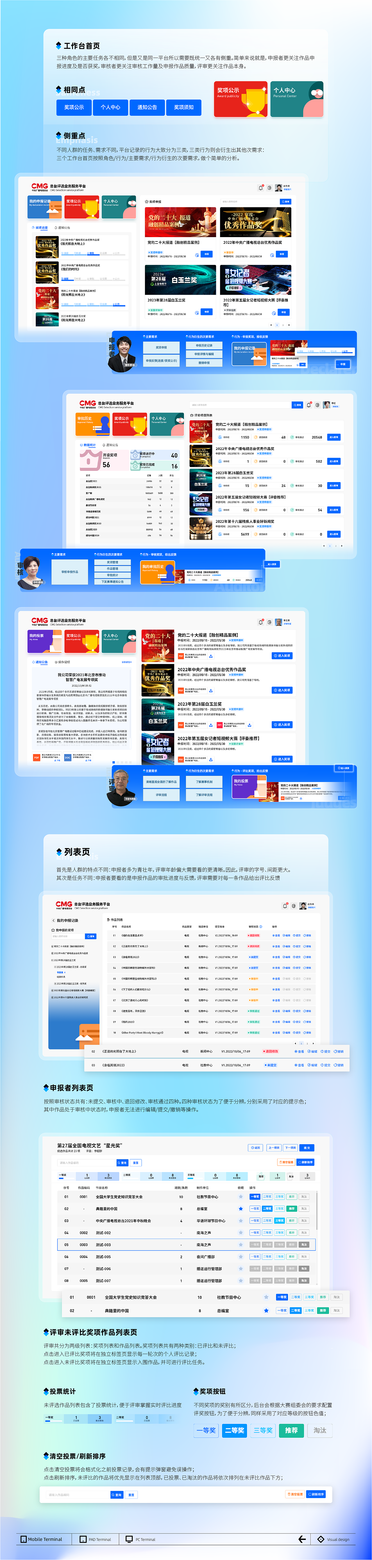 作品集2023（图ZMzM2MDE2NDI0） - APP界面 - 站酷设计师孙六儿原创素材 - 站酷ZCOOL