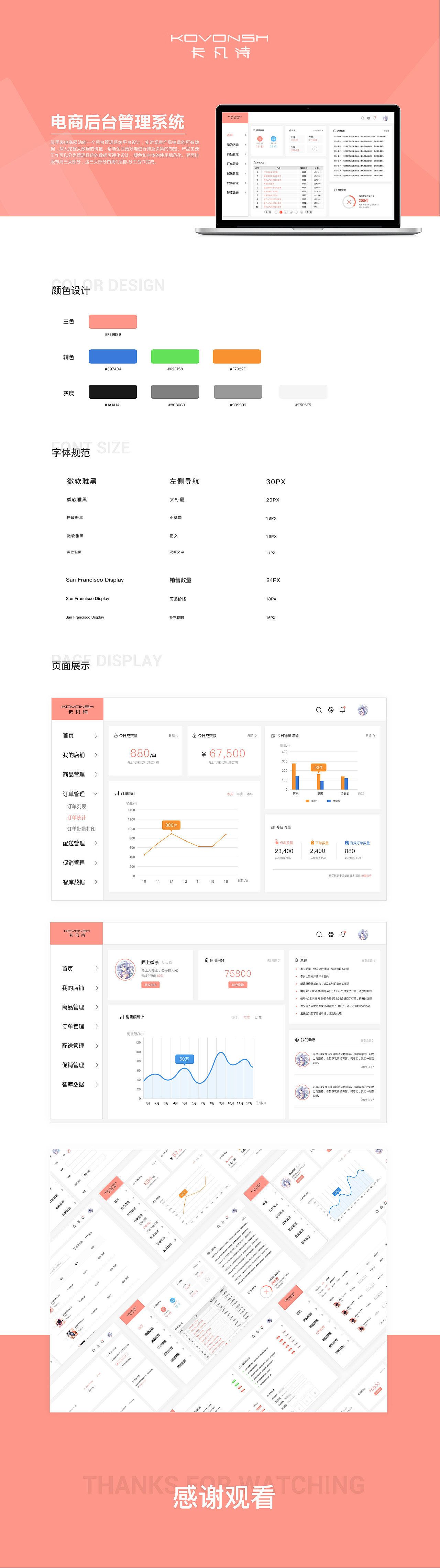 电商后台管理系统（图ZMTcyODAyNzIw） - 电商 - 站酷设计师乱世煮酒论英雄原创素材 - 站酷ZCOOL