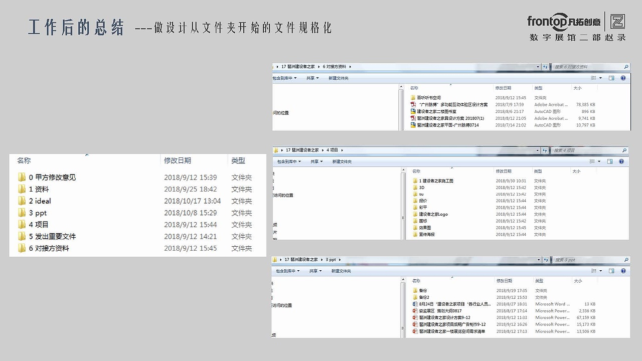 一张白纸的故事——入职空间设计期间汇报（图ZMTQyMDUyNzEy） - 文案/策划 - 站酷设计师岛民LU原创素材 - 站酷ZCOOL