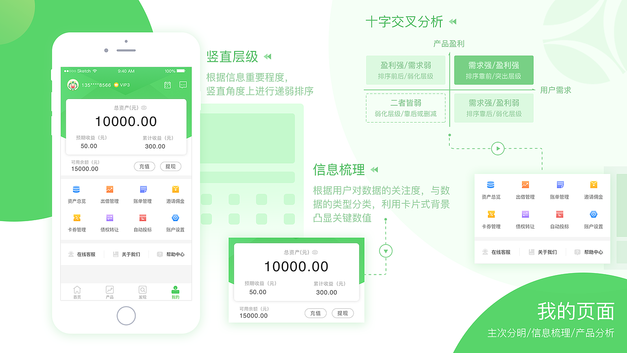金融网站和APP（图ZMTUwMzUwNTUy） - APP界面 - 站酷设计师see_U_u原创素材 - 站酷ZCOOL